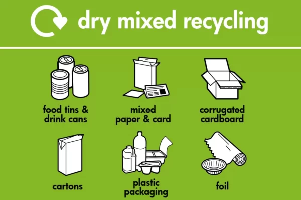 DRY MIXED RECYCLING